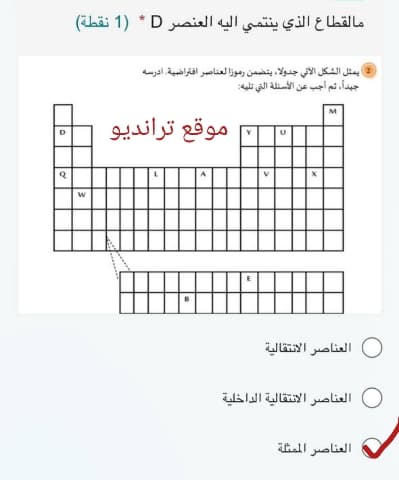 ما لقطاع الذي ينتمي اليه العنصر D