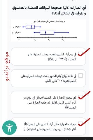 رسم بياني لمخطط الصندوق والطرفين يقارن درجات الحرارة بين مدينتين (أ وب) مع خيارات حل لمسألة رياضية في الإحصاء باللغة العربية